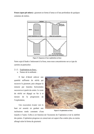 Fosses (open pit mines) : gisement en forme d’amas et d’une profondeur de quelques
centaines de mètres.
Notre sujet d’étude s’intéressant à la fosse, nous nous concentrerons sur ce type de
carrière en particulier.
2.1.3. Exploitation en fosse :
a. Nature de la méthode :
Il faut d’abord enlever une
quantité suffisante du stérile qui
recouvre le gisement, puis attaquer le
minerai par tranches horizontales
successives à partir du centre. Le reste
du stérile est dégagé au fur à et
mesure de la progression de
l’exploitation.
Une excavation évasée vers le
haut est assurée en gardant une
inclinaison totale constante d’une
tranche à l’autre. Celle-ci est fonction de l’économie de l’opération et de la stabilité
des pentes. L'opération progresse en conservant cet aspect d'un cratère plus ou moins
allongé selon la forme du gisement.
Figure 5: Séquences d’une exploitation en fosse
Figure 6: Exploitation en fosse
 