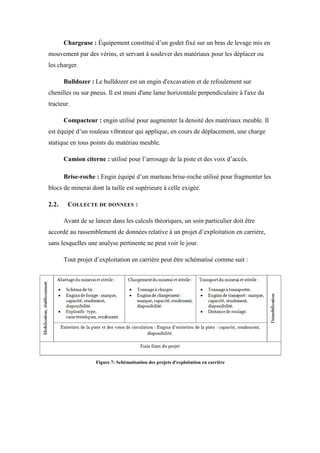 Chargeuse : Équipement constitué d’un godet fixé sur un bras de levage mis en
mouvement par des vérins, et servant à soulever des matériaux pour les déplacer ou
les charger.
Bulldozer : Le bulldozer est un engin d'excavation et de refoulement sur
chenilles ou sur pneus. Il est muni d'une lame horizontale perpendiculaire à l'axe du
tracteur.
Compacteur : engin utilisé pour augmenter la densité des matériaux meuble. Il
est équipé d’un rouleau vibrateur qui applique, en cours de déplacement, une charge
statique en tous points du matériau meuble.
Camion citerne : utilisé pour l’arrosage de la piste et des voix d’accès.
Brise-roche : Engin équipé d’un marteau brise-roche utilisé pour fragmenter les
blocs de minerai dont la taille est supérieure à celle exigée.
2.2. COLLECTE DE DONNEES :
Avant de se lancer dans les calculs théoriques, un soin particulier doit être
accordé au rassemblement de données relative à un projet d’exploitation en carrière,
sans lesquelles une analyse pertinente ne peut voir le jour.
Tout projet d’exploitation en carrière peut être schématisé comme suit :
Figure 7: Schématisation des projets d'exploitation en carrière
 