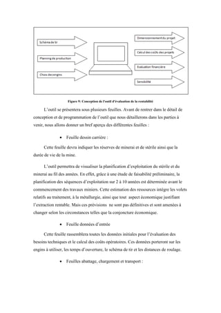 Figure 9: Conception de l'outil d'évaluation de la rentabilité
L’outil se présentera sous plusieurs feuilles. Avant de rentrer dans le détail de
conception et de programmation de l’outil que nous détaillerons dans les parties à
venir, nous allons donner un bref aperçu des différentes feuilles :
 Feuille dessin carrière :
Cette feuille devra indiquer les réserves de minerai et de stérile ainsi que la
durée de vie de la mine.
L’outil permettra de visualiser la planification d’exploitation du stérile et du
minerai au fil des années. En effet, grâce à une étude de faisabilité préliminaire, la
planification des séquences d’exploitation sur 2 à 10 années est déterminée avant le
commencement des travaux miniers. Cette estimation des ressources intègre les volets
relatifs au traitement, à la métallurgie, ainsi que tout aspect économique justifiant
l’extraction rentable. Mais ces prévisions ne sont pas définitives et sont amenées à
changer selon les circonstances telles que la conjoncture économique.
 Feuille données d’entrée
Cette feuille rassemblera toutes les données initiales pour l’évaluation des
besoins techniques et le calcul des coûts opératoires. Ces données porteront sur les
engins à utiliser, les temps d’ouverture, le schéma de tir et les distances de roulage.
 Feuilles abattage, chargement et transport :
 
