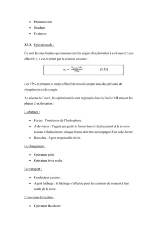  Pneumaticien
 Soudeur
 Graisseur
3.3.3. Opérationnels :
Ce sont les machinistes qui manœuvrent les engins d'exploitation à ciel ouvert. Leur
effectif ( ) est exprimé par la relation suivante :
Les 75% expriment le temps effectif de travail compte tenu des périodes de
récupération et de congés.
Au niveau de l’outil, les opérationnels sont regroupés dans la feuille RH suivant les
phases d’exploitation :
L’abattage :
 Foreur : l’opérateur de l’hydrophore.
 Aide-foreur : l’agent qui guide le foreur dans le déplacement et la mise-à-
niveau. Généralement, chaque foreur doit être accompagné d’un aide-foreur.
 Boutefeu : Agent responsable du tir.
Le chargement :
 Opérateur pelle
 Opérateur brise roche
Le transport :
 Conducteur camion :
 Agent bâchage : le bâchage s’effectue pour les camions de minerai à leur
sortie de la mine.
L’entretien de la piste :
 Opérateur Bulldozer
(3.35)
 
