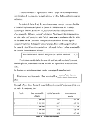 L’amortissement est la répartition du coût de l’engin sur la durée probable de
son utilisation. Il exprime ainsi la dépréciation de la valeur du bien en fonction de son
utilisation.
En général, la durée de vie des amortissements est comptée en termes d’unités
d’œuvre et ce pour mieux exprimer le rythme de consommation des avantages
économiques attendus. Pour notre cas, nous avons choisi l’heure comme unité
d’œuvre pour les différents engins d’exploitation. Ainsi la durée de vie des camions,
du brise roche, de l’hydrophore a été fixée à 20000 heures, tandis que celle des pelles
est de 15000 heures. Ces durées correspondent aux nombres d’heures à partir
desquels l’exploitant doit acquérir un nouvel engin. Elles sont fixées par Techsub.
Le mode de calcul d’amortissement adopté est le mode linéaire. La base amortissable
est calculée selon la formule suivante :
L’engin étant considéré obsolète une fois qu’il atteint le nombre d’heures de
marche spécifiée, la valeur résiduelle n’est donc pas significative et est considérée
nulle.
La dotation aux amortissements est ensuite obtenue par le calcul suivant :
Dotation aux amortissements = Base amortissable x
(4.2)
Exemple : Nous allons illustrer le calcul de l’amortissement d’un dumper utilisé pour
un projet de carrière en 5ans :
Année Base amortissable
(MAD)
Unité d’œuvre (h) Amortissement
annuité
1 2 000 000 4604 460 400
2 2 000 000 4609 460 900
3 2 000 000 4727 472 700
4 2 000 000 4586 458 600
5 2 000 000 4630 463 000
Figure 14: Calcul des amortissements
Base amortissable = Valeur d’acquisition – Valeur résiduelle (4.1)
 