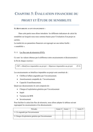 CHAPITRE 5: ÉVALUATION FINANCIERE DU
PROJET ET ETUDE DE SENSIBILITE
5.1.RENTABILITE AVANT FINANCEMENT :
Dans cette partie nous allons introduire les différents indicateurs de calcul de
rentabilité sur lesquels nous nous sommes basées pour l’évaluation d’un projet en
carrière.
La totalité de ces paramètres financiers est regroupé sur une même feuille :
« rentabilité ».
5.1.1. Les flux nets de trésorerie (FNT):
Ce sont les valeurs obtenus par la différence entre encaissements et décaissements à
la fin de chaque exercice :
Les encaissements ou bénéfices imputables au projet sont constitués de :
 Chiffres d’affaire engendrés par l’investissement.
 Amortissement comptable de l’investissement.
 Capacité d’autofinancement.
Quant aux décaissements ils sont composés de :
 Charges d’exploitation générées par l’investissement
 Impôt
 Variation du BFR
 Investissement
Pour faciliter le calcul des flux de trésorerie, nous allons adopter le tableau suivant
regroupant les encaissements et les décaissements :
Périodes Année 0 Année 1 … Année N
1. CA engendré par l'investissement
2. Charges d'exploitation générées par l'investissement
(5.1)
 