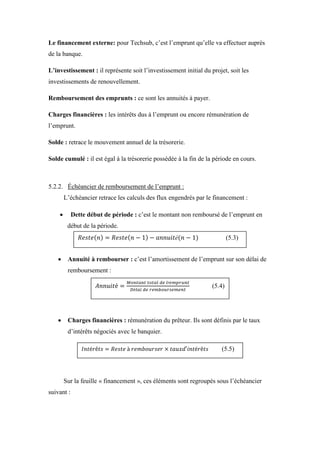 Le financement externe: pour Techsub, c’est l’emprunt qu’elle va effectuer auprès
de la banque.
L’investissement : il représente soit l’investissement initial du projet, soit les
investissements de renouvellement.
Remboursement des emprunts : ce sont les annuités à payer.
Charges financières : les intérêts dus à l’emprunt ou encore rémunération de
l’emprunt.
Solde : retrace le mouvement annuel de la trésorerie.
Solde cumulé : il est égal à la trésorerie possédée à la fin de la période en cours.
5.2.2. Échéancier de remboursement de l’emprunt :
L’échéancier retrace les calculs des flux engendrés par le financement :
 Dette début de période : c’est le montant non remboursé de l’emprunt en
début de la période.
 Annuité à rembourser : c’est l’amortissement de l’emprunt sur son délai de
remboursement :
 Charges financières : rémunération du prêteur. Ils sont définis par le taux
d’intérêts négociés avec le banquier.
Sur la feuille « financement », ces éléments sont regroupés sous l’échéancier
suivant :
(5.4)
(5.3)
(5.5)
 