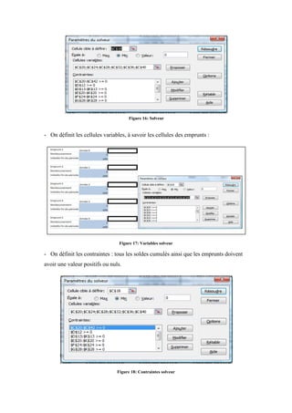 - On définit les cellules variables, à savoir les cellules des emprunts :
Figure 17: Variables solveur
- On définit les contraintes : tous les soldes cumulés ainsi que les emprunts doivent
avoir une valeur positifs ou nuls.
Figure 18: Contraintes solveur
Figure 16: Solveur
 
