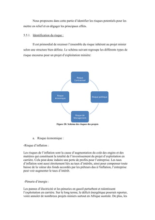 Nous proposons dans cette partie d’identifier les risques potentiels pour les
mettre en relief et en dégager les principaux effets.
5.5.1. Identification du risque :
Il est primordial de recenser l’ensemble du risque inhérent au projet minier
selon une structure bien définie. Le schéma suivant regroupe les différents types de
risque encourus pour un projet d’exploitation minière:
Figure 20: Schéma des risques des projets
a. Risque économique :
-Risque d’inflation :
Les risques de l’inflation sont la cause d’augmentation du coût des engins et des
matières qui constituent la totalité de l’investissement du projet d’exploitation en
carrière. Cela peut donc induire une perte de profits pour l’entreprise. Les taux
d’inflation sont aussi étroitement liés au taux d’intérêts, ainsi pour compenser toute
baisse de la valeur des fonds accordés par les prêteurs dus à l'inflation, l’entreprise
peut voir augmenter le taux d’intérêt.
-Pénurie d’énergie :
Les pannes d’électricité et les pénuries en gasoil perturbent et ralentissent
l’exploitation en carrière. Sur le long terme, le déficit énergétique pourrait reporter,
voire annuler de nombreux projets miniers surtout en Afrique australe. De plus, les
Risque
Contractuel
Risque politique
Risque de
Management
Risque
écnomique
 