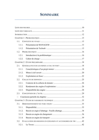SOMMAIRE
LISTE DES FIGURES........................................................................................................10
LISTE DES TABLEAUX....................................................................................................11
INTRODUCTION .............................................................................................................12
CHAPITRE 1 : PROBLEMATIQUE.....................................................................................13
1.1. CONTEXTE DU STAGE :..................................................................................13
1.1.1. Présentation de MANAGEM :...............................................................13
1.1.2. Présentation de Techsub : ......................................................................13
1.2. PROBLEMATIQUE: .........................................................................................16
1.2.1. Introduction à la problématique :...........................................................16
1.2.2. Cahier de charge : ..................................................................................17
CHAPITRE 2 : ETUDE PRELIMINAIRE..............................................................................18
2.1. GENERALITES SUR LES MINES A CIEL OUVERT:............................................18
2.1.1. Caractéristiques d’un projet minier :......................................................18
2.1.2. Mines à ciel ouvert :...............................................................................20
2.1.3. Exploitation en fosse :............................................................................22
2.2. COLLECTE DE DONNEES :..............................................................................25
2.2.1. Contexte de la collecte de donnée :........................................................26
2.2.2. Rendement des engins d’exploitation :..................................................26
2.2.3. Disponibilité des engins :.......................................................................28
2.3. CONCEPTION DE L’OUTIL :............................................................................29
Conclusion partielle du chapitre : .....................................................................32
CHAPITRE 3 : ÉTUDE DE FAISABILITE TECHNIQUE .........................................................33
3.1. DIMENSIONNEMENT DU PARC ENGIN : .........................................................33
3.1.1. Disponibilité...........................................................................................33
3.1.2. Besoin en engin d’abattage : Feuille abattage........................................34
3.1.3. Besoin en engins de chargement:...........................................................36
3.1.4. Besoin en engins de transport :..............................................................39
3.2. EVALUATION DES BESOINS EN EXPLOSIFS ET ACCESSOIRES DE TIR :..........42
3.2.1. Le Tovex:...............................................................................................42
 