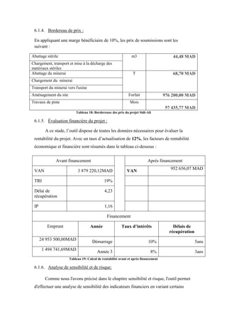 6.1.4. Bordereau de prix :
En appliquant une marge bénéficiaire de 10%, les prix de soumissions sont les
suivant :
Abattage stérile m3 44,48 MAD
Chargement, transport et mise à la décharge des
matériaux stériles
Abattage du minerai T 68,70 MAD
Chargement du minerai
Transport du minerai vers l'usine
Aménagement du site Forfait 976 200,00 MAD
Travaux de piste Mois
57 435,77 MAD
Tableau 18: Bordereaux des prix du projet Sidi-Ali
6.1.5. Évaluation financière du projet :
A ce stade, l’outil dispose de toutes les données nécessaires pour évaluer la
rentabilité du projet. Avec un taux d’actualisation de 12%, les facteurs de rentabilité
économique et financière sont résumés dans le tableau ci-dessous :
Avant financement Après financement
VAN 3 879 220,12MAD VAN
952 656,07 MAD
TRI 19%
Délai de
récupération
4,23
IP 1,16
Financement
Emprunt Année Taux d’intérêts Délais de
récupération
24 953 500,00MAD
Démarrage 10% 5ans
1 494 741,69MAD
Année 3 8% 3ans
Tableau 19: Calcul de rentabilité avant et après financement
6.1.6. Analyse de sensibilité et de risque:
Comme nous l'avons précisé dans le chapitre sensibilité et risque, l'outil permet
d'effectuer une analyse de sensibilité des indicateurs financiers en variant certains
 