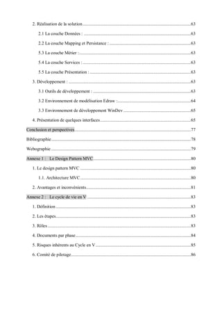 2. Réalisation de la solution.............................................................................................63
2.1 La couche Données : ............................................................................................63
2.2 La couche Mapping et Persistance : ......................................................................63
5.3 La couche Métier :................................................................................................63
5.4 La couche Services :.............................................................................................63
5.5 La couche Présentation :.......................................................................................63
3. Développement : .........................................................................................................63
3.1 Outils de développement : ....................................................................................63
3.2 Environnement de modélisation Edraw :...............................................................64
3.3 Environnement de développement WinDev ..........................................................65
4. Présentation de quelques interfaces..............................................................................65
Conclusion et perspectives....................................................................................................77
Bibliographie........................................................................................................................78
Webographie ........................................................................................................................79
Annexe 1 : Le Design Pattern MVC....................................................................................80
1. Le design pattern MVC ...............................................................................................80
1.1. Architecture MVC...............................................................................................80
2. Avantages et inconvénients..........................................................................................81
Annexe 2 : Le cycle de vie en V .........................................................................................83
1. Définition....................................................................................................................83
2. Les étapes....................................................................................................................83
3. Rôles ...........................................................................................................................83
4. Documents par phase...................................................................................................84
5. Risques inhérents au Cycle en V..................................................................................85
6. Comité de pilotage.......................................................................................................86
 