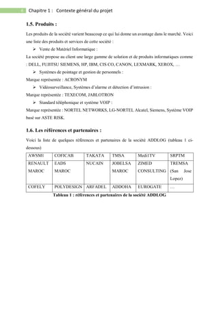 6 Chapitre 1 : Contexte général du projet
1.5. Produits :
Les produits de la société varient beaucoup ce qui lui donne un avantage dans le marché. Voici
une liste des produits et services de cette société :
 Vente de Matériel Informatique :
La société propose au client une large gamme de solution et de produits informatiques comme
: DELL, FUJITSU SIEMENS, HP, IBM, CIS CO, CANON, LEXMARK, XEROX, …
 Systèmes de pointage et gestion de personnels :
Marque représentée : ACRONYM
 Vidéosurveillance, Systèmes d’alarme et détection d’intrusion :
Marque représentée : TEXECOM, JABLOTRON
 Standard téléphonique et système VOIP :
Marque représentée : NORTEL NETWORKS, LG-NORTEL Alcatel, Siemens, Système VOIP
basé sur ASTE RISK.
1.6. Les références et partenaires :
Voici la liste de quelques références et partenaires de la société ADDLOG (tableau 1 ci-
dessous)
AWSM1 COFICAB TAKATA TMSA Medi1TV SRPTM
RENAULT
MAROC
EADS
MAROC
NUCAIN JOBELSA
MAROC
ZIMED
CONSULTING
TREMSA
(San Jose
Lopez)
COFELY POLYDESIGN ARFADEL ADDOHA EUROGATE …
Tableau 1 : références et partenaires de la société ADDLOG
 