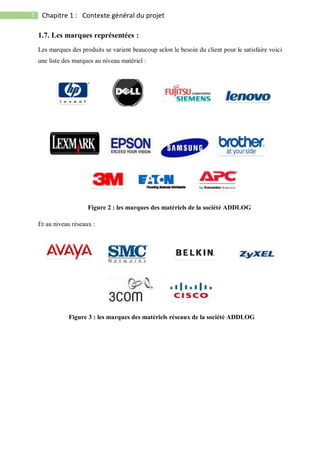 7 Chapitre 1 : Contexte général du projet
1.7. Les marques représentées :
Les marques des produits se varient beaucoup selon le besoin du client pour le satisfaire voici
une liste des marques au niveau matériel :
Et au niveau réseaux :
Figure 2 : les marques des matériels de la société ADDLOG
Figure 3 : les marques des matériels réseaux de la société ADDLOG
 