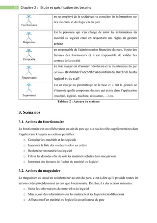 15 Chapitre 2 : Etude et spécification des besoins
Tableau 2 : Acteurs du système
3. Scénarios
3.1. Actions du fonctionnaire
Le fonctionnaire est un collaborateur au sein du parc qui n’a pas des rôles supplémentaires dans
l’application. Ci-après ses actions possibles :
o Consulter les matériels et les logiciels
o Imprimer la liste des matériels selon un critère
o Rechercher un matériel ou logiciel
o Filtrer les données afin de voir les matériels achetés dans une période
o Imprimer des factures de l’achat du matériel ou logiciel
3.2. Actions du magasinier
Le magasinier est aussi un collaborateur au sein du parc, c’est-à-dire qu’il possède toutes les
actions citées précédemment en tant que fonctionnaire. De plus, il a des actions suivantes :
o Saisir les informations du matériel et du logiciel
o Mise à jour des informations sur les matériels et les logiciels (modification)
o Affectation d’un matériel ou logiciel à un utilisateur du parc
est un employé de la société qui va consulter les informations sur
des matériels et des logiciels du parc
Est la personne qui s’en charge de saisir les informations du
matériel ou logiciel entré en respectant des règles de gestion
précise
est responsable de l'administration financière du parc, il paie des
factures des fournisseurs et il est responsable de valider les
contrats de la société
Le rôle majeur est d’assurer l’évolution et la maintenance du par
cet aussi de donner l’accord d’acquisition du matériel ou du
logiciel et du staff
Est en charge du paramétrage de la base et il fait la gestion de
n’importe quelle composant du parc qui existe dans l’application
(matériel, logiciel, machine, utilisateur,….) etc.
 