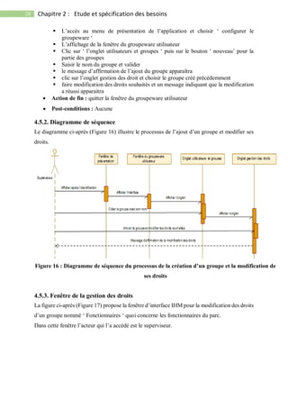28 Chapitre 2 : Etude et spécification des besoins
 L’accès au menu de présentation de l’application et choisir ‘ configurer le
groupeware ‘
 L’affichage de la fenêtre du groupeware utilisateur
 Clic sur ‘ l’onglet utilisateurs et groupes ‘ puis sur le bouton ‘ nouveau’ pour la
partie des groupes
 Saisir le nom du groupe et valider
 le message d’affirmation de l’ajout du groupe apparaîtra
 clic sur l’onglet gestion des droit et choisir le groupe créé précédemment
 faire modification des droits souhaités et un message indiquant que la modification
a réussi apparaitra
 Action de fin : quitter la fenêtre du groupeware utilisateur
 Post-conditions : Aucune
4.5.2. Diagramme de séquence
Le diagramme ci-après (Figure 16) illustre le processus de l’ajout d’un groupe et modifier ses
droits.
4.5.3. Fenêtre de la gestion des droits
La figure ci-après (Figure 17) propose la fenêtre d’interface IHM pour la modification des droits
d’un groupe nommé ‘ Fonctionnaires ‘ quoi concerne les fonctionnaires du parc.
Dans cette fenêtre l’acteur qui l’a accédé est le superviseur.
Figure 16 : Diagramme de séquence du processus de la création d’un groupe et la modification de
ses droits
 