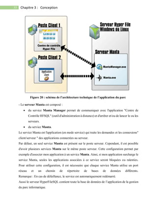 33 Chapitre 3 : Conception
- Le serveur Manta est composé :
 du service Manta Manager permet de communiquer avec l'application "Centre de
Contrôle HFSQL" (outil d'administration à distance) et d'arrêter et/ou de lancer le ou les
serveurs.
 du service Manta.
Le service Manta est l'application (en mode service) qui traite les demandes et les connexions"
client/serveur " des applications connectées au serveur.
Par défaut, un seul service Manta est présent sur le poste serveur. Cependant, il est possible
d'avoir plusieurs services Manta sur le même poste serveur. Cette configuration permet par
exemple d'associer mon application à un service Manta. Ainsi, si mon application surcharge le
service Manta, seules les applications associées à ce service seront bloquées ou ralenties.
Pour utiliser cette configuration, il est nécessaire que chaque service Manta utilise un port
réseau et un chemin de répertoire de bases de données différents.
Remarque : En cas de défaillance, le service est automatiquement redémarré.
Aussi le serveur HyperFileSQL contient toute la base de données de l’application de la gestion
du parc informatique.
Figure 20 : schéma de l’architecture technique de l’application du parc
 