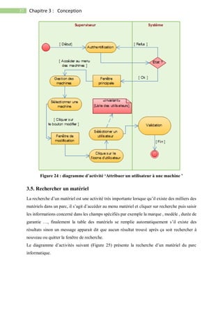 37 Chapitre 3 : Conception
Figure 24 : diagramme d’activité ‘Attribuer un utilisateur à une machine ’
3.5. Rechercher un matériel
La recherche d’un matériel est une activité très importante lorsque qu’il existe des milliers des
matériels dans un parc, il s’agit d’accéder au menu matériel et cliquer sur recherche puis saisir
les informations concerné dans les champs spécifiés par exemple la marque , modèle , durée de
garantie …, finalement la table des matériels se remplie automatiquement s’il existe des
résultats sinon un message apparait dit que aucun résultat trouvé après ça soit rechercher à
nouveau ou quitter la fenêtre de recherche.
Le diagramme d’activités suivant (Figure 25) présente la recherche d’un matériel du parc
informatique.
 