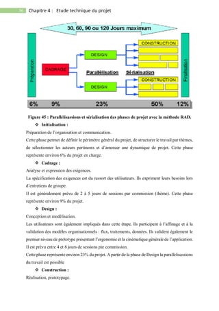 56 Chapitre 4 : Etude technique du projet
Figure 45 : Parallélisassions et sérialisation des phases de projet avec la méthode RAD.
 Initialisation :
Préparation de l’organisation et communication.
Cette phase permet de définir le périmètre général du projet, de structurer le travail par thèmes,
de sélectionner les acteurs pertinents et d’amorcer une dynamique de projet. Cette phase
représente environ 6% du projet en charge.
 Cadrage :
Analyse et expression des exigences.
La spécification des exigences est du ressort des utilisateurs. Ils expriment leurs besoins lors
d’entretiens de groupe.
Il est généralement prévu de 2 à 5 jours de sessions par commission (thème). Cette phase
représente environ 9% du projet.
 Design :
Conception et modélisation.
Les utilisateurs sont également impliqués dans cette étape. Ils participent à l’affinage et à la
validation des modèles organisationnels : flux, traitements, données. Ils valident également le
premier niveau de prototype présentant l’ergonomie et la cinématique générale de l’application.
Il est prévu entre 4 et 8 jours de sessions par commission.
Cette phase représente environ 23% du projet. A partir de la phase de Design la parallélisassions
du travail est possible
 Construction :
Réalisation, prototypage.
 
