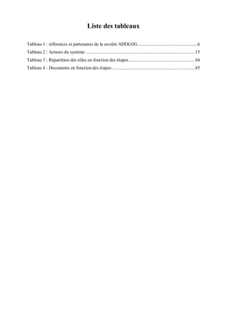 Liste des tableaux
Tableau 1 : références et partenaires de la société ADDLOG ..................................................6
Tableau 2 : Acteurs du système ............................................................................................15
Tableau 3 : Répartition des rôles en fonction des étapes........................................................84
Tableau 4 : Documents en fonction des étapes......................................................................85
 