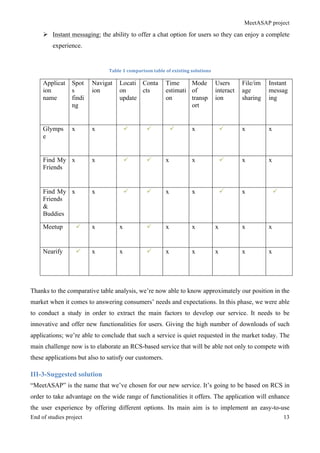MeetASAP project
End of studies project 13
Ø Instant messaging: the ability to offer a chat option for users so they can enjoy a complete
experience.
Table	
  1	
  comparison	
  table	
  of	
  existing	
  solutions	
  
Thanks to the comparative table analysis, we’re now able to know approximately our position in the
market when it comes to answering consumers’ needs and expectations. In this phase, we were able
to conduct a study in order to extract the main factors to develop our service. It needs to be
innovative and offer new functionalities for users. Giving the high number of downloads of such
applications; we’re able to conclude that such a service is quiet requested in the market today. The
main challenge now is to elaborate an RCS-based service that will be able not only to compete with
these applications but also to satisfy our customers.
III-3-Suggested solution
“MeetASAP” is the name that we’ve chosen for our new service. It’s going to be based on RCS in
order to take advantage on the wide range of functionalities it offers. The application will enhance
the user experience by offering different options. Its main aim is to implement an easy-to-use
Applicat
ion
name
Spot
s
findi
ng
Navigat
ion
Locati
on
update
Conta
cts
Time
estimati
on
Mode
of
transp
ort
Users
interact
ion
File/im
age
sharing
Instant
messag
ing
Glymps
e
x x ü ü ü x ü x x
Find My
Friends
x x ü ü x x ü x x
Find My
Friends
&
Buddies
x x ü ü x x ü x ü
Meetup ü x x ü x x x x x
Nearify ü x x ü x x x x x
 
