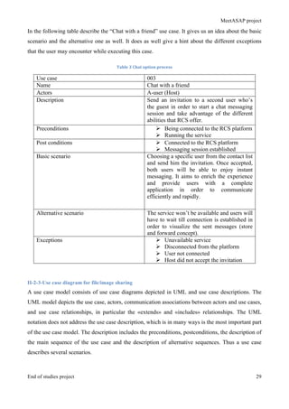 MeetASAP project
End of studies project 29
In the following table describe the “Chat with a friend” use case. It gives us an idea about the basic
scenario and the alternative one as well. It does as well give a hint about the different exceptions
that the user may encounter while executing this case.
Table	
  3	
  Chat	
  option	
  process	
  
II-2-3-Use case diagram for file/image sharing
A use case model consists of use case diagrams depicted in UML and use case descriptions. The
UML model depicts the use case, actors, communication associations between actors and use cases,
and use case relationships, in particular the «extends» and «includes» relationships. The UML
notation does not address the use case description, which is in many ways is the most important part
of the use case model. The description includes the preconditions, postconditions, the description of
the main sequence of the use case and the description of alternative sequences. Thus a use case
describes several scenarios.
Use case 003
Name Chat with a friend
Actors A-user (Host)
Description Send an invitation to a second user who’s
the guest in order to start a chat messaging
session and take advantage of the different
abilities that RCS offer.
Preconditions Ø Being connected to the RCS platform
Ø Running the service
Post conditions Ø Connected to the RCS platform
Ø Messaging session established
Basic scenario Choosing a specific user from the contact list
and send him the invitation. Once accepted,
both users will be able to enjoy instant
messaging. It aims to enrich the experience
and provide users with a complete
application in order to communicate
efficiently and rapidly.
Alternative scenario The service won’t be available and users will
have to wait till connection is established in
order to visualize the sent messages (store
and forward concept).
Exceptions Ø Unavailable service
Ø Disconnected from the platform
Ø User not connected
Ø Host did not accept the invitation
 