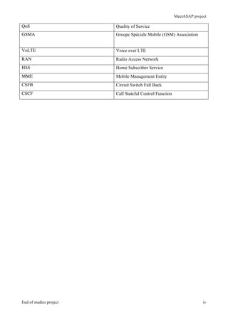 MeetASAP project
End of studies project iv
QoS Quality of Service
GSMA Groupe Spéciale Mobile (GSM) Association
VoLTE Voice over LTE
RAN Radio Access Network
HSS Home Subscriber Service
MME Mobile Management Entity
CSFB Circuit Switch Fall Back
CSCF Call Stateful Control Function
 