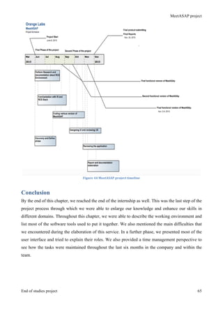 MeetASAP project
End of studies project 65
Figure	
  44	
  MeetASAP	
  project	
  timeline	
  
Conclusion
By the end of this chapter, we reached the end of the internship as well. This was the last step of the
project process through which we were able to enlarge our knowledge and enhance our skills in
different domains. Throughout this chapter, we were able to describe the working environment and
list most of the software tools used to put it together. We also mentioned the main difficulties that
we encountered during the elaboration of this service. In a further phase, we presented most of the
user interface and tried to explain their roles. We also provided a time management perspective to
see how the tasks were maintained throughout the last six months in the company and within the
team.
 