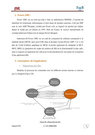 Rapport PFE G .Info 2008/2009 18
2. Power AMC :
Power AMC est un outil qui aide à faire la modélisation MERISE ; Il permet de
modéliser les traitements informatiques et leurs bases de données associées. Créé par SDP
sous le nom AMC*Designer, racheté par Power soft, ce logiciel est produit par Sybase
depuis le rachat par cet éditeur en 1995. Hors de France, la version internationale est
commercialisée par Sybase sous la marque Power Designer.
Autrement dit Power AMC est un outil de conception de schémas conceptuels à la
méthode merise (MCD), mais aussi UML dans sa dernière version (Power AMC 7 et +) .En
plus de l’outil d’édition graphique de MCD, il permet également de manipuler le MCT,
MOT, MPD. La génération de scripts de création de BD est la fonctionnalité la plus utile,
mais ce logiciel est également très utile pour la documentation de tout projet de conception
d’une application BD.
3. Conception de l’application
i. Diagramme des flux
Modélise le processus de commande avec les différents acteurs internes et externes
qui s’y intègrent (Figure III)
Figure III : Diagramme des flux
Service achat
Fournisseur
Service
trésorerie
2 - Demande de prix
3 - Offres
4 - Bon de commande
5 - Livraison
6 - Bon livraison
8 - Ordre de paiement + devis +
facture + BC + BL
7 - Facture
10 - Paiement par cheque ou virement
ou espèce
Service
utilisateur
1 - Appel d'offres
11 - Accusé de reception de la
forme du paiement
9 - Controle
 