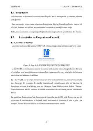 CHAPITRE I CONTEXTE DU PROJET
5
I.1 Introduction
Afin de mettre en évidence le contexte dans lequel s’inscrit notre projet, ce chapitre présente
deux points :
Dans un premier temps, nous présentons l’organisme d’accueil dans lequel notre stage a été
effectué. Dans un second lieu, nous abordons le contexte et les objectifs du projet.
Enfin, nous conclurons ce chapitre par la planification du projet et la spécification des besoins.
I.2. Présentation de l’organisme d’accueil
I.2.1. Secteur d’activité
La société tunisienne de verrerie SOTUVER est une entreprise de fabrication de verre creux.
Figure 1: logo de la SOCIETE TUNISIENNE DE VERRERIE
La SOTUVER se positionne comme le monopole sur le marché national de production du verre
d’emballage pour le conditionnement des produits (notamment les eaux minérales, les boissons
gazeuses et les boissons alcoolisée).
La « SOTUVER » n’avait pas l’intention de se limiter au marché national, mais elle ne relâche
pas d’essayer de conquérir le marché international. Actuellement, elle est devenue le
fournisseur régional de référence pour ses clients du Grand Maghreb et du Sud de l’Europe.
Contrairement au marché tunisien, le marché international est caractérisé par une concurrence
féroce.
La société est dotée aujourd’hui d’une capacité de production de 120 mille Tonnes par ans lui
permettant de satisfaire toute la demande locale mais aussi de s’orienter de plus en plus vers
l’export, vecteur de croissance de la société durant ces dernières années.
 