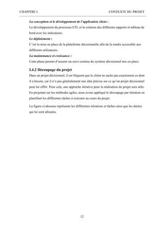 CHAPITRE I CONTEXTE DU PROJET
12
La conception et le développement de l’application client :
Le développement du processus ETL et la création des différents rapports et tableau de
bord avec les indicateurs.
Le déploiement :
C’est la mise en place de la plateforme décisionnelle afin de la rendre accessible aux
différents utilisateurs.
La maintenance et croissance :
Cette phase permet d’assurer un suivi continu du système décisionnel mis en place.
I.4.2 Découpage du projet
Dans un projet décisionnel, il est fréquent que le client ne sache pas exactement ce dont
il a besoin, car il n’a pas généralement une idée précise sur ce qu’un projet décisionnel
peut lui offrir. Pour cela, une approche itérative pour la réalisation du projet sera utile.
En projetant sur les méthodes agiles, nous avons appliqué le découpage par itération en
planifiant les différentes tâches à exécuter au cours du projet.
La figure ci-dessous représente les différentes itérations et tâches ainsi que les durées
qui lui sont allouées.
 