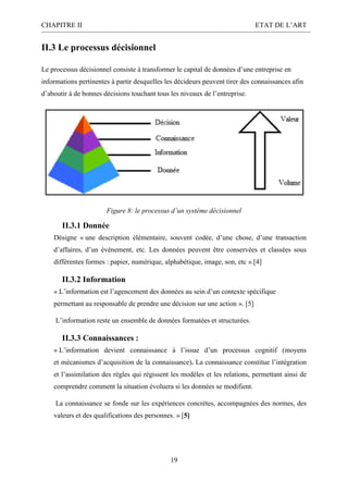CHAPITRE II ETAT DE L’ART
19
II.3 Le processus décisionnel
Le processus décisionnel consiste à transformer le capital de données d’une entreprise en
informations pertinentes à partir desquelles les décideurs peuvent tirer des connaissances afin
d’aboutir à de bonnes décisions touchant tous les niveaux de l’entreprise.
Figure 8: le processus d’un système décisionnel
II.3.1 Donnée
Désigne « une description élémentaire, souvent codée, d’une chose, d’une transaction
d’affaires, d’un événement, etc. Les données peuvent être conservées et classées sous
différentes formes : papier, numérique, alphabétique, image, son, etc ».[4]
II.3.2 Information
« L’information est l’agencement des données au sein d’un contexte spécifique
permettant au responsable de prendre une décision sur une action ». [5]
L’information reste un ensemble de données formatées et structurées.
II.3.3 Connaissances :
« L’information devient connaissance à l’issue d’un processus cognitif (moyens
et mécanismes d’acquisition de la connaissance). La connaissance constitue l’intégration
et l’assimilation des règles qui régissent les modèles et les relations, permettant ainsi de
comprendre comment la situation évoluera si les données se modifient.
La connaissance se fonde sur les expériences concrètes, accompagnées des normes, des
valeurs et des qualifications des personnes. » [5]
 
