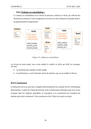CHAPITRE II ETAT DE L’ART
28
II.8.3 Schéma en constellation :
Le schéma en constellation est la fusion de plusieurs schémas en étoile qui utilisent des
dimensions communes. Cette configuration est réservée à des entreprises de grande taille et
de grand potentiel d’organisation.
Figure 13: schéma en constellation
Au niveau de notre projet, nous avons adopté le modèle en étoile qui offre les avantages
suivants :
 Le traitement des requêtes est plus rapide.
 La performance, vu qu’il présente moins de jointures que sur un modèle en flocon.
II.9 Conclusion
La démarche suivie au cours de ce chapitre était de présenter les concepts clé de l’informatique
décisionnelle. A partir de l’étude des besoins et des connaissances théoriques que nous avons
évoquées dans les chapitres précédents, la conception et la construction de l’entrepôt des
données peut alors commencer. Cette construction fera l’objet de la partie suivante.
 