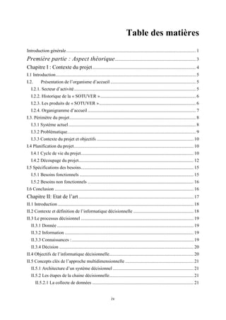 iv
Table des matières
Introduction générale.................................................................................................................. 1
Première partie : Aspect théorique....................................................................... 3
Chapitre I : Contexte du projet........................................................................................... 4
I.1 Introduction........................................................................................................................... 5
I.2. Présentation de l’organisme d’accueil ........................................................................... 5
I.2.1. Secteur d’activité........................................................................................................... 5
I.2.2. Historique de la « SOTUVER ».................................................................................... 6
I.2.3. Les produits de « SOTUVER »..................................................................................... 6
I.2.4. Organigramme d’accueil ............................................................................................... 7
I.3. Périmètre du projet............................................................................................................... 8
I.3.1 Système actuel................................................................................................................ 8
I.3.2 Problématique................................................................................................................. 9
I.3.3 Contexte du projet et objectifs ..................................................................................... 10
I.4 Planification du projet......................................................................................................... 10
I.4.1 Cycle de vie du projet................................................................................................... 10
I.4.2 Découpage du projet..................................................................................................... 12
I.5 Spécifications des besoins................................................................................................... 15
I.5.1 Besoins fonctionnels .................................................................................................... 15
I.5.2 Besoins non fonctionnels ............................................................................................. 16
I.6 Conclusion .......................................................................................................................... 16
Chapitre II: Etat de l’art..................................................................................................... 17
II.1 Introduction ....................................................................................................................... 18
II.2 Contexte et définition de l’informatique décisionnelle ..................................................... 18
II.3 Le processus décisionnel ................................................................................................... 19
II.3.1 Donnée ........................................................................................................................ 19
II.3.2 Information ................................................................................................................. 19
II.3.3 Connaissances :........................................................................................................... 19
II.3.4 Décision ...................................................................................................................... 20
II.4 Objectifs de l’informatique décisionnelle.......................................................................... 20
II.5 Concepts clés de l’approche multidimensionnelle ............................................................ 21
II.5.1 Architecture d’un système décisionnel ....................................................................... 21
II.5.2 Les étapes de la chaine décisionnelle.......................................................................... 21
II.5.2.1 La collecte de données ......................................................................................... 21
 