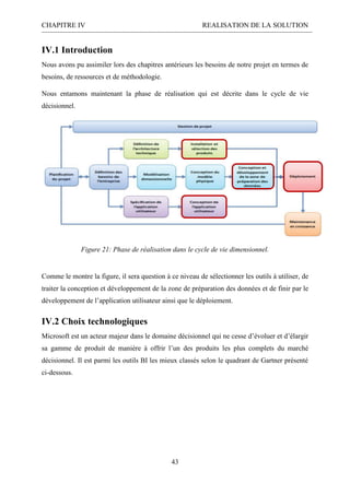 CHAPITRE IV REALISATION DE LA SOLUTION
43
IV.1 Introduction
Nous avons pu assimiler lors des chapitres antérieurs les besoins de notre projet en termes de
besoins, de ressources et de méthodologie.
Nous entamons maintenant la phase de réalisation qui est décrite dans le cycle de vie
décisionnel.
Figure 21: Phase de réalisation dans le cycle de vie dimensionnel.
Comme le montre la figure, il sera question à ce niveau de sélectionner les outils à utiliser, de
traiter la conception et développement de la zone de préparation des données et de finir par le
développement de l’application utilisateur ainsi que le déploiement.
IV.2 Choix technologiques
Microsoft est un acteur majeur dans le domaine décisionnel qui ne cesse d’évoluer et d’élargir
sa gamme de produit de manière à offrir l’un des produits les plus complets du marché
décisionnel. Il est parmi les outils BI les mieux classés selon le quadrant de Gartner présenté
ci-dessous.
 