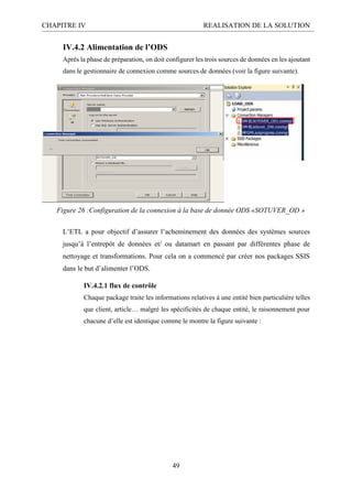 CHAPITRE IV REALISATION DE LA SOLUTION
49
IV.4.2 Alimentation de l’ODS
Après la phase de préparation, on doit configurer les trois sources de données en les ajoutant
dans le gestionnaire de connexion comme sources de données (voir la figure suivante).
L’ETL a pour objectif d’assurer l’acheminement des données des systèmes sources
jusqu’à l’entrepôt de données et/ ou datamart en passant par différentes phase de
nettoyage et transformations. Pour cela on a commencé par créer nos packages SSIS
dans le but d’alimenter l’ODS.
IV.4.2.1 flux de contrôle
Chaque package traite les informations relatives à une entité bien particulière telles
que client, article… malgré les spécificités de chaque entité, le raisonnement pour
chacune d’elle est identique comme le montre la figure suivante :
Figure 26 :Configuration de la connexion à la base de donnée ODS «SOTUVER_OD »
 
