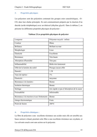 Chapitre I : Etude bibliographique ISET KH
Donya CH &Mayssem HA 15
3- Propriétés physiques
Les polyesters sont des polymères contenant des groupes ester caractéristiques, –O–
CO, dans leur chaîne principale. Ils sont communément préparés par la réaction d’un
diacide (acide téréphtalique) avec un dialcool (éthylène glycol) Dans le tableau 2, on
présente les différentes propriétés physiques de polyester :
Tableau 2:Les propriétés physiques de polyester
Longueur Polyester recyclé : infinie
Couleur Blanc
Brillance Brillant ou mat
Morphologie Lisse
Élasticité Excellente
Résistance Très haute
Absorption d'humidité Très peu
Inflammabilité Brûle très lentement
Effet de la lumière du soleil Presque aucun effet
Densité : 1.38
Taux de reprise : 1%
Élasticité : moyenne
Résistance à la lumière : Bonne
Isolation thermique Bonne
Séchage très rapide et pas d’absorption de la sueur
Froissabilité Infroissable
Résistance à la traction et aux frottements Bonne
charge électrostatique Forte
Point de fusion 260°C
4- Propriétés chimiques :
La fibre de polyester a une excellente résistance aux acides mais elle est sensible aux
bases surtout à chaud, pourtant cette fibre a une excellente résistance aux oxydants, et
Les solvants usuels sont sans action sur le polyester.
 