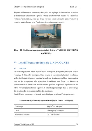 Chapitre II : Présentation de l’entreprise ISET KH
Donya CH &Mayssem HA 26
Répartir uniformément les matières à recycler sur la plaque d’alimentation, le rouleau
d’alimentation fonctionnant à grande vitesse les attirera vers l’ouate via l’action du
rouleau d’alimentation, puis les fibres ouvertes seront envoyées dans l’armoire à
coton en les conduisant avec l’aspiration du ventilateur de transport.
Figure 22: Machine de recyclage des déchets de type « YYBK-100 RECYCLING
MACHINE »
V- Les différents produits de LINDA OUATE
1- OUATE
La ouate de polyester est un produit textile écologique, d’origine synthétique, issu du
recyclage de bouteilles plastiques. Il est obtenu en superposant plusieurs couches de
voiles de fibres textiles provenant de la carde ou formés par soufflage ou aspiration,
puis en les comprimant afin d'accroître la cohésion des fibres. Les Ouates se
présentent sous la forme d'un matelas souple, gonflant, d'épaisseur régulière dont les
fibres peuvent être facilement séparées. Il est utilisé par exemple dans le rembourrage
des couettes, des couvertures ou bien des manteaux.
Les différents grammages et laize de ouate fabriquée au sein de l’entreprise sont :
Tableau 4: Les paramétres de ouate fabrique au sein de l’entreprise
Grammage 80 g/m2
=> 500 g/m2
Laize 150cm jusqu'à 250 cm
Nombre de couches De 2 à 5 couches
 