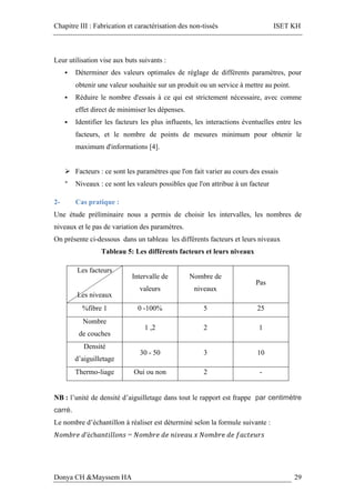 Chapitre III : Fabrication et caractérisation des non-tissés ISET KH
Donya CH &Mayssem HA 29
Leur utilisation vise aux buts suivants :
§ Déterminer des valeurs optimales de réglage de différents paramètres, pour
obtenir une valeur souhaitée sur un produit ou un service à mettre au point.
§ Réduire le nombre d'essais à ce qui est strictement nécessaire, avec comme
effet direct de minimiser les dépenses.
§ Identifier les facteurs les plus influents, les interactions éventuelles entre les
facteurs, et le nombre de points de mesures minimum pour obtenir le
maximum d'informations [4].
Ø Facteurs : ce sont les paramètres que l'on fait varier au cours des essais
Ø
Niveaux : ce sont les valeurs possibles que l'on attribue à un facteur
2- Cas pratique :
Une étude préliminaire nous a permis de choisir les intervalles, les nombres de
niveaux et le pas de variation des paramètres.
On présente ci-dessous dans un tableau les différents facteurs et leurs niveaux
Tableau 5: Les différents facteurs et leurs niveaux
Les facteurs
Les niveaux
Intervalle de
valeurs
Nombre de
niveaux
Pas
%fibre 1 0 -100% 5 25
Nombre
de couches
1 ,2 2 1
Densité
d’aiguilletage
30 - 50 3 10
Thermo-liage Oui ou non 2 -
NB : l’unité de densité d’aiguilletage dans tout le rapport est frappe par centimètre
carré.
Le nombre d’échantillon à réaliser est déterminé selon la formule suivante :
!!!!!! !′é!h!!!!!!!!! = !!!!!! !! !!!!!! ! !!!!!e !! !!!!!!!!
 