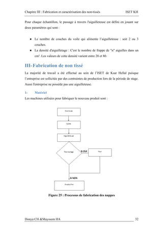 Chapitre III : Fabrication et caractérisation des non-tissés ISET KH
Donya CH &Mayssem HA 32
Pour chaque échantillon, le passage à travers l'aiguilleteuse est défini en jouant sur
deux paramètres qui sont :
● Le nombre de couches du voile qui alimente l’aiguilleteuse : soit 2 ou 3
couches.
● La densité d'aiguilletage : C'est le nombre de frappe de "n" aiguilles dans un
cm². Les valeurs de cette densité varient entre 20 et 80.
III-Fabrication de non tissé
La majorité de travail a été effectué au sein de l’ISET de Ksar Hellal puisque
l’entreprise est sollicitée par des contraintes de production lors de la période de stage.
Aussi l'entreprise ne possède pas une aiguilleteuse.
1- Matériel
Les machines utilisées pour fabriquer le nouveau produit sont :
Figure 25 : Processus de fabrication des nappes
 