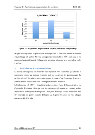 Chapitre III : Fabrication et caractérisation des non-tissés ISET KH
Donya CH &Mayssem HA 40
Figure 34: Diagramme d'épaisseur en fonction de densité d'aiguilletage
D’après le diagramme d’épaisseur on remarque que la meilleure valeur de densité
d’aiguilletage est égale à 40 avec une épaisseur maximale de 7,08 alors que si on
augmente la densité jusqu’à 50 l’épaisseur atteint un minimum avec une valeur égale
à 6,13cm
2- Détermination de la masse surfacique
La masse surfacique est un paramètre très important pour l’industriel qui cherche à
consommer moins de matière première tout en conservant les performances du
produit fabriqué. Le principe est de déterminer la masse d’une éprouvette de surface
connue amenée à l’équilibre dans l’atmosphère normale de l’essai.
Selon la norme NF G38-011 on prélève les éprouvettes à l’aide de l’emporte-pièce ou
d’une paire de ciseaux ainsi que pour les éprouvettes découpées aux ciseaux, on fait
la mesure de la longueur et la largeur à 1 mm prés. Ainsi que chaque dimension doit
être mesurée en quatre endroits différents de l’éprouvette puis on pèse chaque
éprouvette à 0.01 g près.
5,60	
5,80	
6,00	
6,20	
6,40	
6,60	
6,80	
7,00	
7,20	
30	 40	 50	
Epaisseur	en	cm		
densité	d'aiguilletage	
epaisseur	en	cm		
 