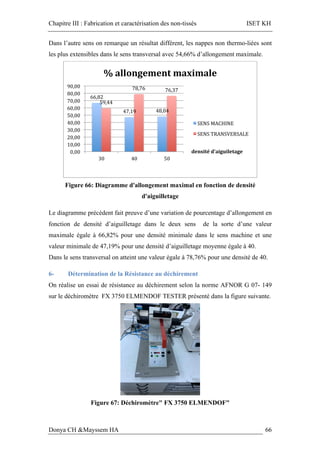 Chapitre III : Fabrication et caractérisation des non-tissés ISET KH
Donya CH &Mayssem HA 66
Dans l’autre sens on remarque un résultat différent, les nappes non thermo-liées sont
les plus extensibles dans le sens transversal avec 54,66% d’allongement maximale.
Figure 66: Diagramme d'allongement maximal en fonction de densité
d'aiguilletage
Le diagramme précédent fait preuve d’une variation de pourcentage d’allongement en
fonction de densité d’aiguilletage dans le deux sens de la sorte d’une valeur
maximale égale à 66,82% pour une densité minimale dans le sens machine et une
valeur minimale de 47,19% pour une densité d’aiguilletage moyenne égale à 40.
Dans le sens transversal on atteint une valeur égale à 78,76% pour une densité de 40.
6- Détermination de la Résistance au déchirement
On réalise un essai de résistance au déchirement selon la norme AFNOR G 07- 149
sur le déchiromètre FX 3750 ELMENDOF TESTER présenté dans la figure suivante.
Figure 67: Déchiromètre" FX 3750 ELMENDOF"
66,82	
47,19	 48,04	
59,44	
78,76	 76,37	
0,00	
10,00	
20,00	
30,00	
40,00	
50,00	
60,00	
70,00	
80,00	
90,00	
30	 40	 50	
densité	d'aiguiletage		
%	allongement	maximale		
SENS	MACHINE		
SENS	TRANSVERSALE		
 