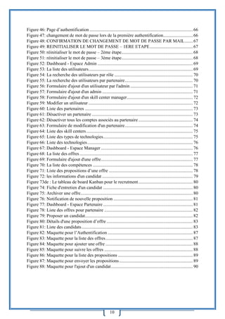 10
Figure 46: Page d’authentification ........................................................................................... 66
Figure 47: changement de mot de passe lors de la première authentification.......................... 66
Figure 48: CONFIRMATION DE CHANGEMENT DE MOT DE PASSE PAR MAIL....... 67
Figure 49: REINITIALISER LE MOT DE PASSE – 1ERE ETAPE...................................... 67
Figure 50: réinitialiser le mot de passe – 2ème étape............................................................... 68
Figure 51: réinitialiser le mot de passe – 3ème étape............................................................... 68
Figure 52: Dashboard - Espace Admin .................................................................................... 69
Figure 53: La liste des utilisateurs............................................................................................ 69
Figure 54: La recherche des utilisateurs par rôle ..................................................................... 70
Figure 55: La recherche des utilisateurs par partenaire............................................................ 70
Figure 56: Formulaire d'ajout d'un utilisateur par l'admin ....................................................... 71
Figure 57: Formulaire d'ajout d'un admin ................................................................................ 71
Figure 58: Formulaire d'ajout d'un skill center manager.......................................................... 72
Figure 59: Modifier un utilisateur ............................................................................................ 72
Figure 60: Liste des partenaires ............................................................................................... 73
Figure 61: Désactiver un partenaire ......................................................................................... 73
Figure 62: Désactiver tous les comptes associés au partenaire................................................ 74
Figure 63: Formulaire de modification d'un partenaire............................................................ 74
Figure 64: Liste des skill centers.............................................................................................. 75
Figure 65: Liste des types de technologies............................................................................... 75
Figure 66: Liste des technologies............................................................................................. 76
Figure 67: Dashboard - Espace Manager ................................................................................. 76
Figure 68: La liste des offres.................................................................................................... 77
Figure 69: Formulaire d'ajout d'une offre................................................................................. 77
Figure 70: La liste des compétences ........................................................................................ 78
Figure 71: Liste des propositions d’une offre .......................................................................... 78
Figure 72: les informations d'un candidat ................................................................................ 79
Figure 73de : Le tableau de board Kanban pour le recrutment................................................ 80
Figure 74: Fiche d'entretien d'un candidat ............................................................................... 80
Figure 75: Archiver une offre................................................................................................... 80
Figure 76: Notification de nouvelle proposition ...................................................................... 81
Figure 77: Dashboard - Espace Partenaire ............................................................................... 81
Figure 78: Liste des offres pour partenaire .............................................................................. 82
Figure 79: Proposer un candidat............................................................................................... 82
Figure 80: Détails d'une proposition d’offre ............................................................................ 83
Figure 81: Liste des candidats.................................................................................................. 83
Figure 82: Maquette pour l’Authentification ........................................................................... 87
Figure 83: Maquette pour la liste des offres............................................................................. 87
Figure 84: Maquette pour ajouter une offre ............................................................................. 88
Figure 85: Maquette pour suivre les offres .............................................................................. 88
Figure 86: Maquette pour la liste des propositions .................................................................. 89
Figure 87: Maquette pour envoyer les propositions................................................................. 89
Figure 88: Maquette pour l'ajout d'un candidat........................................................................ 90
 