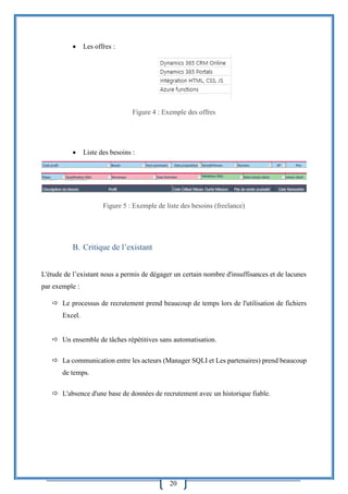 20
 Les offres :
Figure 4 : Exemple des offres
 Liste des besoins :
Figure 5 : Exemple de liste des besoins (freelance)
B. Critique de l’existant
L'étude de l’existant nous a permis de dégager un certain nombre d'insuffisances et de lacunes
par exemple :
 Le processus de recrutement prend beaucoup de temps lors de l'utilisation de fichiers
Excel.
 Un ensemble de tâches répétitives sans automatisation.
 La communication entre les acteurs (Manager SQLI et Les partenaires) prend beaucoup
de temps.
 L'absence d'une base de données de recrutement avec un historique fiable.
 