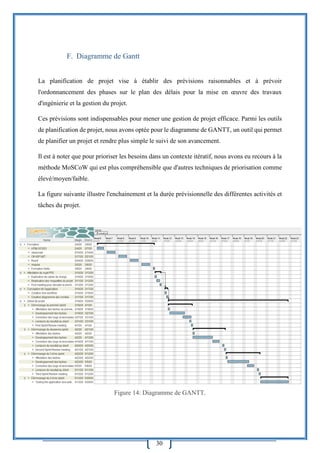 30
F. Diagramme de Gantt
La planification de projet vise à établir des prévisions raisonnables et à prévoir
l'ordonnancement des phases sur le plan des délais pour la mise en œuvre des travaux
d'ingénierie et la gestion du projet.
Ces prévisions sont indispensables pour mener une gestion de projet efficace. Parmi les outils
de planification de projet, nous avons optée pour le diagramme de GANTT, un outil qui permet
de planifier un projet et rendre plus simple le suivi de son avancement.
Il est à noter que pour prioriser les besoins dans un contexte itératif, nous avons eu recours à la
méthode MoSCoW qui est plus compréhensible que d'autres techniques de priorisation comme
élevé/moyen/faible.
La figure suivante illustre l'enchainement et la durée prévisionnelle des différentes activités et
tâches du projet.
Figure 14: Diagramme de GANTT.
 