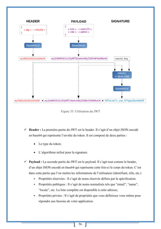 56
Figure 33: Utilisation du JWT
 Header : La première partie du JWT est le header. Il s’agit d’un objet JSON encodé
en base64 qui représente l’en-tête du token. Il est composé de deux parties :
 Le type du token;
 L’algorithme utilisé pour la signature.
 Payload : La seconde partie du JWT est le payload. Il s’agit tout comme le header,
d’un objet JSON encodé en base64 qui représente cette fois-ci le corps du token. C’est
dans cette partie que l’on mettra les informations de l’utilisateur (identifiant, rôle, etc.)
 Propriétés réservées : Il s’agit de noms réservés définis par la spécification.
 Propriétés publiques : Il s’agit de noms normalisés tels que “email”, “name”,
“locale”, etc. La liste complète est disponible à cette adresse;
 Propriétés privées : Il s’agit de propriétés que vous définissez vous même pour
répondre aux besoins de votre application.
 