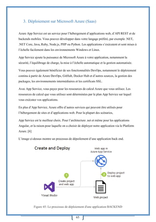 65
3. Déploiement sur Microsoft Azure (Saas)
Azure App Service est un service pour l’hébergement d’applications web, d’API REST et de
backends mobiles. Vous pouvez développer dans votre langage préféré, par exemple .NET,
.NET Core, Java, Ruby, Node.js, PHP ou Python. Les applications s’exécutent et sont mises à
l’échelle facilement dans les environnements Windows et Linux.
App Service ajoute la puissance de Microsoft Azure à votre application, notamment la
sécurité, l’équilibrage de charge, la mise à l’échelle automatique et la gestion automatisée.
Vous pouvez également bénéficier de ses fonctionnalités DevOps, notamment le déploiement
continu à partir de Azure DevOps, GitHub, Docker Hub et d’autres sources, la gestion des
packages, les environnements intermédiaires et les certificats SSL.
Avec App Service, vous payez pour les ressources de calcul Azure que vous utilisez. Les
ressources de calcul que vous utilisez sont déterminées par le plan App Service sur lequel
vous exécutez vos applications.
En plus d’App Service, Azure offre d’autres services qui peuvent être utilisés pour
l’hébergement de sites et d’applications web. Pour la plupart des scénarios,
App Service est le meilleur choix. Pour l’architecture .net et même pour les applications
Angular, et la raison pour laquelle on a choisir de déployer notre application via le Platform
Azure. [6]
L’image ci-dessus montre un processus de dépoilement d’une application back end.
Figure 45: Le processus de déploiement d'une application BACKEND
 