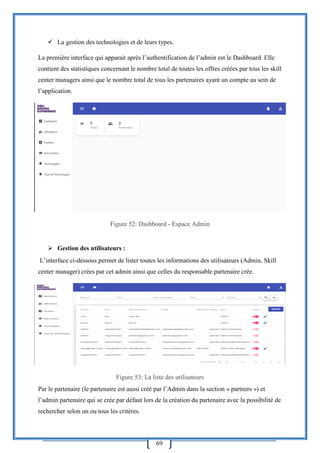 69
 La gestion des technologies et de leurs types.
La première interface qui apparait après l’authentification de l’admin est le Dashboard. Elle
contient des statistiques concernant le nombre total de toutes les offres créées par tous les skill
center managers ainsi que le nombre total de tous les partenaires ayant un compte au sein de
l’application.
Figure 52: Dashboard - Espace Admin
 Gestion des utilisateurs :
L’interface ci-dessous permet de lister toutes les informations des utilisateurs (Admin, Skill
center manager) crées par cet admin ainsi que celles du responsable partenaire crée.
Figure 53: La liste des utilisateurs
Par le partenaire (le partenaire est aussi créé par l’Admin dans la section « partners ») et
l’admin partenaire qui se crée par défaut lors de la création du partenaire avec la possibilité de
rechercher selon un ou tous les critères.
 