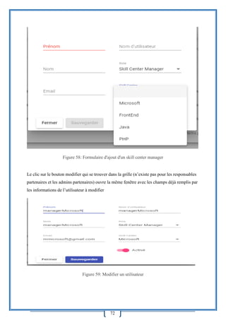 72
Figure 58: Formulaire d'ajout d'un skill center manager
Le clic sur le bouton modifier qui se trouver dans la grille (n’existe pas pour les responsables
partenaires et les admins partenaires) ouvre la même fenêtre avec les champs déjà remplis par
les informations de l’utilisateur à modifier
Figure 59: Modifier un utilisateur
 
