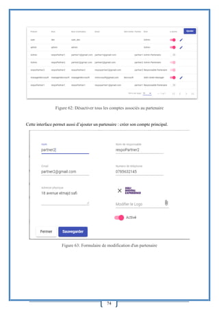 74
Figure 62: Désactiver tous les comptes associés au partenaire
Cette interface permet aussi d’ajouter un partenaire : créer son compte principal.
Figure 63: Formulaire de modification d'un partenaire
 