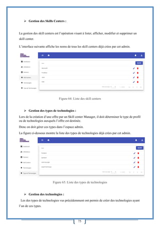 75
 Gestion des Skills Centers :
La gestion des skill centers est l’opération visant à lister, afficher, modifier et supprimer un
skill center.
L’interface suivante affiche les noms de tous les skill centers déjà crées par cet admin.
Figure 64: Liste des skill centers
 Gestion des types de technologies :
Lors de la création d’une offre par un Skill center Manager, il doit déterminer le type de profil
ou de technologies auxquels l’offre est destinée.
Donc on doit gérer ces types dans l’espace admin.
La figure ci-dessous montre la liste des types de technologies déjà crées par cet admin.
Figure 65: Liste des types de technologies
 Gestion des technologies :
Les des types de technologies vus précédemment ont permis de créer des technologies ayant
l’un de ces types.
 