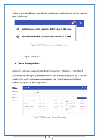 81
Lorsque le partenaire fait une proposition de candidature, le gestionnaire est informé en même
temps (synchrone)
Figure 76: Notification de nouvelle proposition
D. Espace Partenaire :
 Gestion des propositions :
La première interface qui apparait après l’authentification de Partenaire est le Dashboard
Elle contient des statistiques concernant le nombre total de toutes les offres qu'il a le droit de
consulter et le nombre total des candidats avec une liste contient les dernières offres et
nombre des propositions dans chaque offre.
Figure 77: Dashboard - Espace Partenaire
 