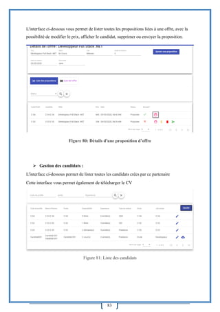 83
L'interface ci-dessous vous permet de lister toutes les propositions liées à une offre, avec la
possibilité de modifier le prix, afficher le candidat, supprimer ou envoyer la proposition.
Figure 80: Détails d'une proposition d’offre
 Gestion des candidats :
L'interface ci-dessous permet de lister toutes les candidats crées par ce partenaire
Cette interface vous permet également de télécharger le CV
Figure 81: Liste des candidats
 