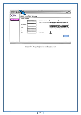 90
Figure 88: Maquette pour l'ajout d'un candidat
 